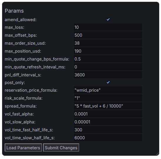 Strategy params: max loss, offset, spread formula, vol half-lives, post-only, all live editable.